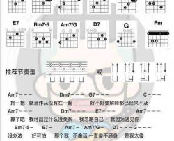 说散就散吉他谱 C调和弦谱-7t吉他教室编配-袁娅维