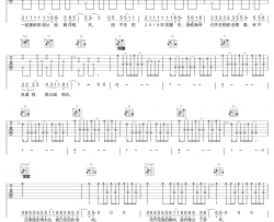 回不去的2018吉他谱_贰佰_G调指法编配_吉他弹唱六线谱
