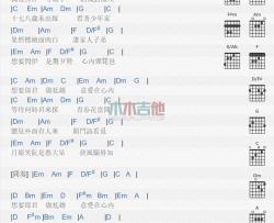 凤飞飞《望春风》吉他谱-Guitar Music Score
