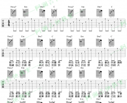 拥抱吉他谱-五月天《拥抱》吉他教学-C调弹唱入门