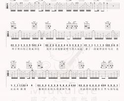 Melody吉他谱_陶喆_G调版吉他弹唱谱附视频教程