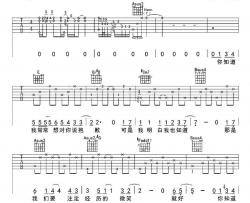 想念真好吉他谱-汪峰-吉他教学视频讲解