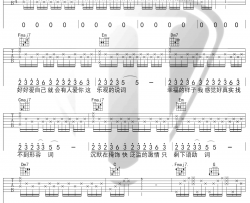 关键词吉他谱 林俊杰 C调原版 吉他教学演示视频