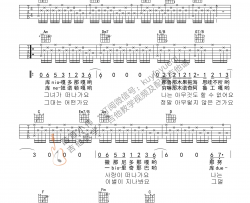 BigBang《If You》吉他谱(C调)-Guitar Music Score