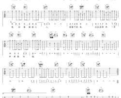 情字难吉他谱_糯米NOMI_C调指法原版编配_吉他弹唱六线谱