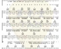 从前说吉他谱C调_吴先生TAB版本_小阿七