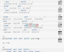 郭采洁《Love&Love》吉他谱 -Guitar Music Score