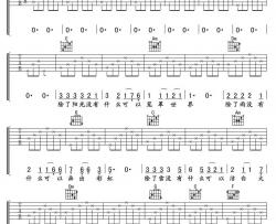 硬币吉他谱C调-汪峰《硬币》吉他六线谱