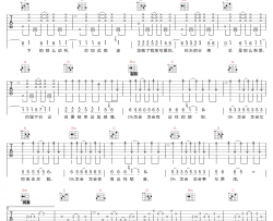 雨过天不晴吉他谱_柯柯柯啊_G调原版编配_吉他弹唱六线谱