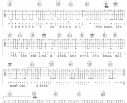 盲点吉他谱_邓紫棋_C调指法原版编配