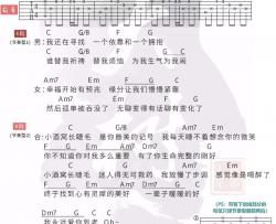 林俊杰,蔡卓妍《小酒窝》吉他谱(C调)-Guitar Music Score