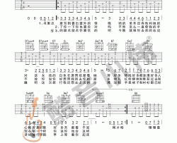 慢慢喜欢你吉他谱_莫文蔚_吉他教学视频_G调进阶版吉他谱
