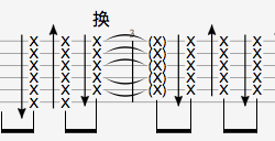 讲真的 我的秘密 学猫叫吉他谱-吉他弹唱演示教学