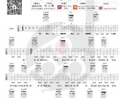 别哭我最爱的人吉他谱-方磊版本-高清六线谱-吉他教学演示