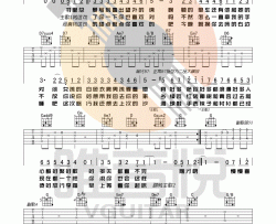 慢慢喜欢你吉他谱_莫文蔚_G调编配版吉他六线谱