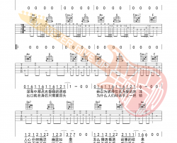 笼吉他谱_张碧晨_C调简单版吉他谱附教学视频