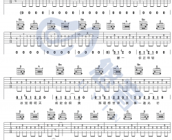 那一年吉他谱 D调六线谱 许巍