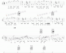 赵雷《鼓楼》指弹谱_简单入门_吉他独奏谱_视频演示