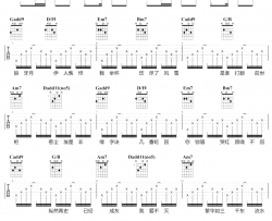 周杰伦《发如雪》吉他谱_G调吉他弹唱谱【演示教学】