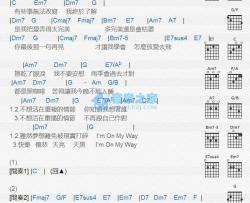 On My Way吉他谱 C调版 王心凌