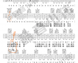 醉赤壁吉他谱_林俊杰_A调指法简单版编配_吉他弹唱六线谱