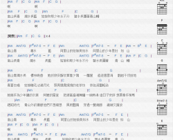 华晨宇《阿里山的姑娘》吉他谱-Guitar Music Score
