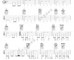 你好陌生人吉他谱 任然 吉他图片谱 高清