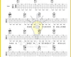 不为谁而作的歌吉他谱-林俊杰-C调指法-吉他弹唱视频