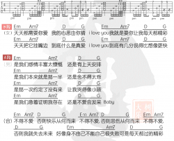 不得不爱吉他谱 潘玮柏&弦子 C调和弦 吉他教学视频