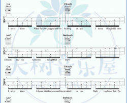 Wonderful U吉他谱_AGA江海迦_弹唱谱_吉他教学视频