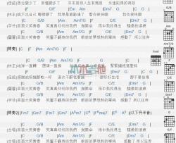 笑青春_吉他谱_四个朋友