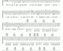 最幸福的人吉他谱  曾春年