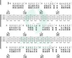 陈鸿宇《理想三旬》吉他谱 G调弹唱六线谱