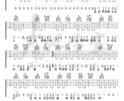 莫文蔚《这世界那么多人》吉他谱_G调弹唱谱_《我要我们在一起》主题曲