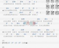 林俊杰,蔡卓妍《小酒窝》吉他谱-Guitar Music Score
