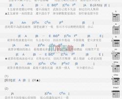 阎奕格《也可以》吉他谱-Guitar Music Score