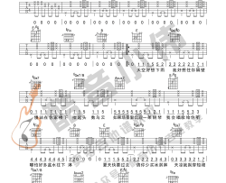《有何不可》吉他谱_许嵩_E调原版六线谱_吉他弹唱教学