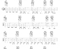 《那一刻心动》吉他谱_任子墨_D调弹唱六线谱