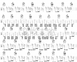 五月天吉他谱_SHE_G调弹唱谱_吉他演示视频