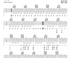 梦中人吉他谱_C调_王菲_高清弹唱六线谱