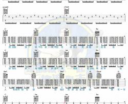 不为谁而作的歌吉他谱-林俊杰-马叔叔吉他弹唱教学