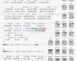 李荣浩《优点》吉他谱-Guitar Music Score