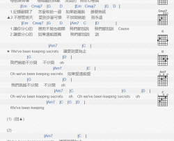 李玖哲《Secrets》吉他谱(Em调)-Guitar Music Score