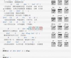 长相厮守吉他谱 F调和弦谱-ToNick