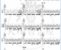 梦中人吉他谱_王菲_C调超嗨版六线谱/和弦谱_吉他弹唱教学