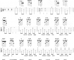 想见你想见你想见你吉他谱 八三夭 C调吉他弹唱演示