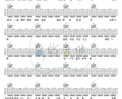 岑宁儿《岑宁儿FLY》吉他谱