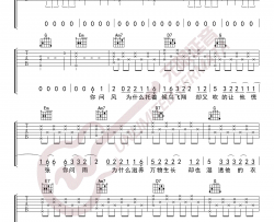 无问吉他谱_G调弹唱谱_毛不易_高清图片谱