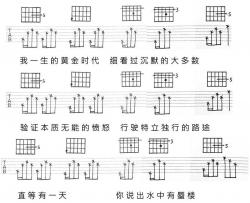 《爱你就像爱生命》吉他谱-房东的猫吉他弹唱六线谱