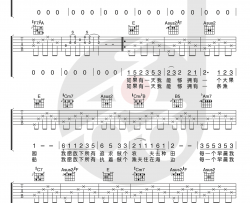 农夫渔夫吉他谱-小猛/大乔小乔-吉他弹唱+教学视频